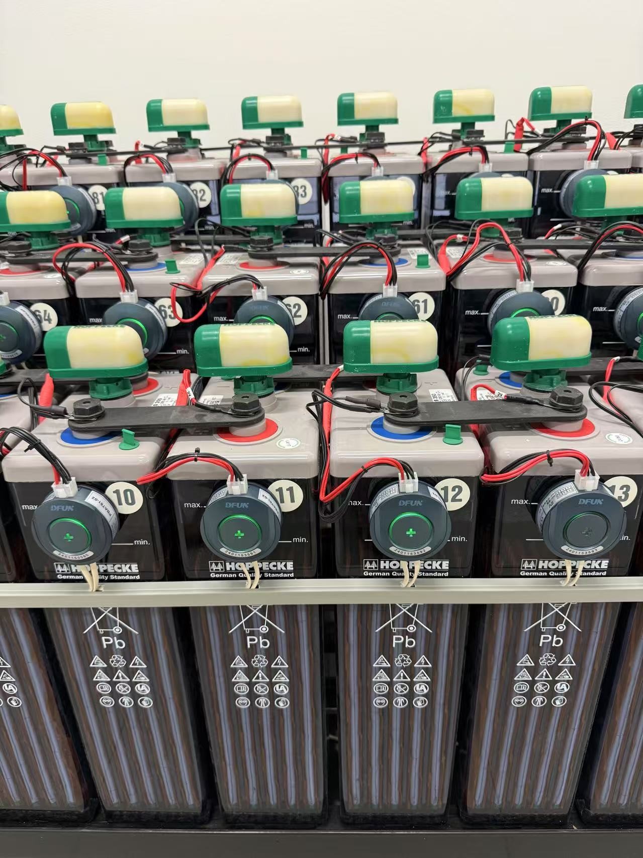 Batterioverv&aring;king: Hj&oslash;rnesteinen i kraftsikkerhet p&aring; tvers av bransjer